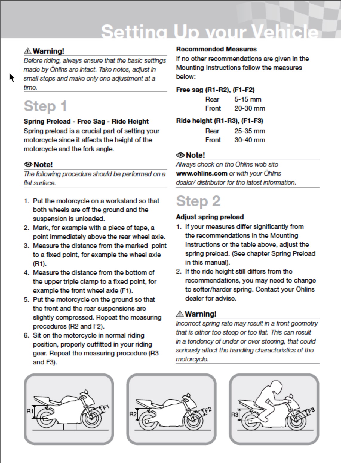 Ohlins initial fork setup Ducati.ms The Ultimate Ducati Forum